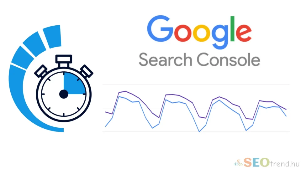 Késés a Search Console jelentésekben